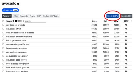 serp keyword|serps keyword checker.